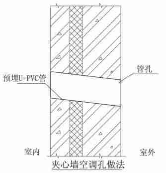 建筑施工防渗漏做法，这么细致抓紧收藏！_63