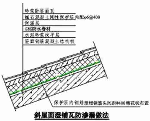 建筑施工防渗漏做法，这么细致抓紧收藏！_69