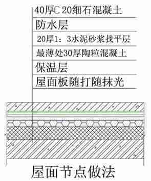 建筑施工防渗漏做法，这么细致抓紧收藏！_68