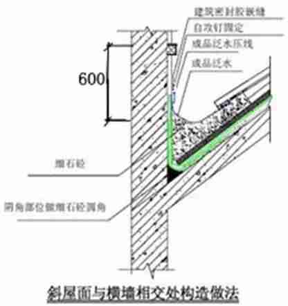 建筑施工防渗漏做法，这么细致抓紧收藏！_70