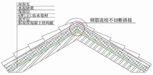 建筑施工防渗漏做法，这么细致抓紧收藏！_71