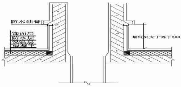 建筑施工防渗漏做法，这么细致抓紧收藏！_77
