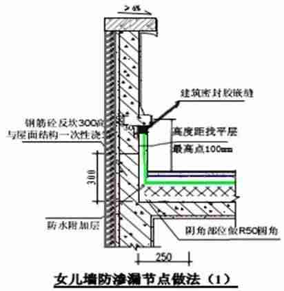 建筑施工防渗漏做法，这么细致抓紧收藏！_80