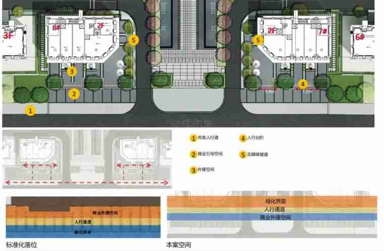 居住区景观设计干货，附精美住宅区设计方案_48