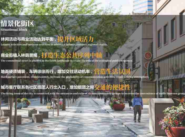 昆明螺蛳湾超高层豪宅投标建筑方案文本2019-情景化街区