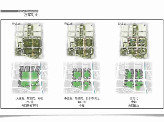 昆明螺蛳湾超高层豪宅投标建筑方案文本2019-方案对比