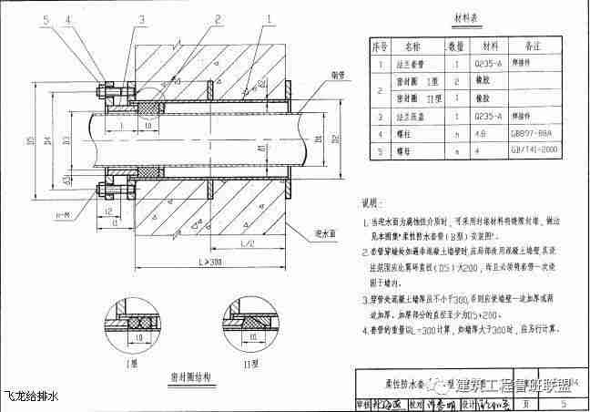 一文看懂“给排水工程”，收藏学习！_31