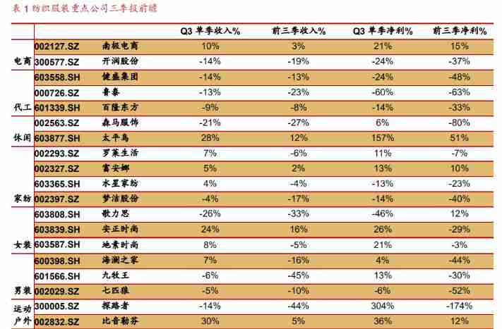 A股大盘明日预测：周五或将迎来变盘